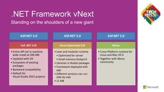 net 6 runtime backward compatibility.